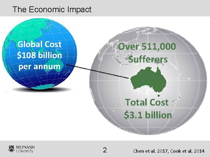 The Economic Impact Global Cost $108 billion per annum Over 511, 000 Sufferers Total