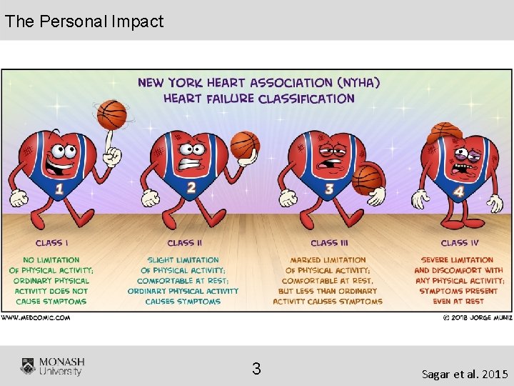 The Personal Impact 3 Sagar et al. 2015 