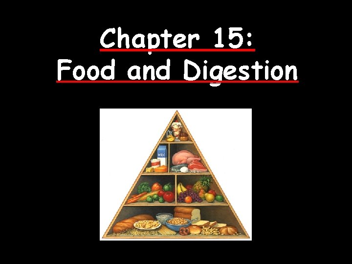 Chapter 15: Food and Digestion 