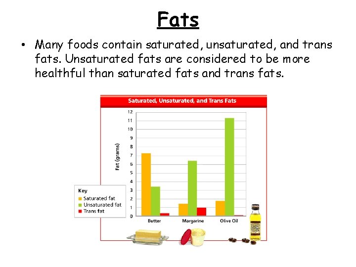 - Food and Energy Fats • Many foods contain saturated, unsaturated, and trans fats.