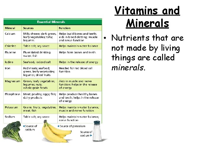 - Food and Energy Vitamins and Minerals • Nutrients that are not made by