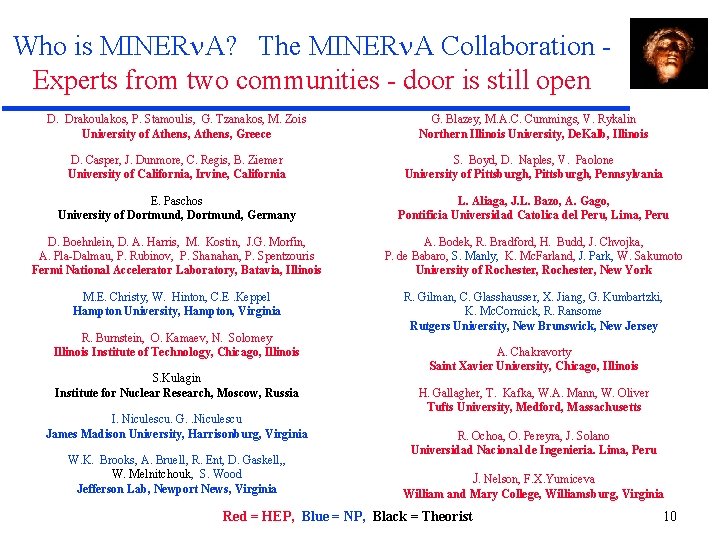 Who is MINER A? The MINER A Collaboration Experts from two communities - door