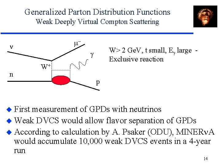 Generalized Parton Distribution Functions Weak Deeply Virtual Compton Scattering m- n W> 2 Ge.