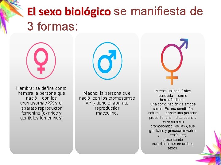 El sexo biológico se manifiesta de 3 formas: Hembra: se define como hembra la