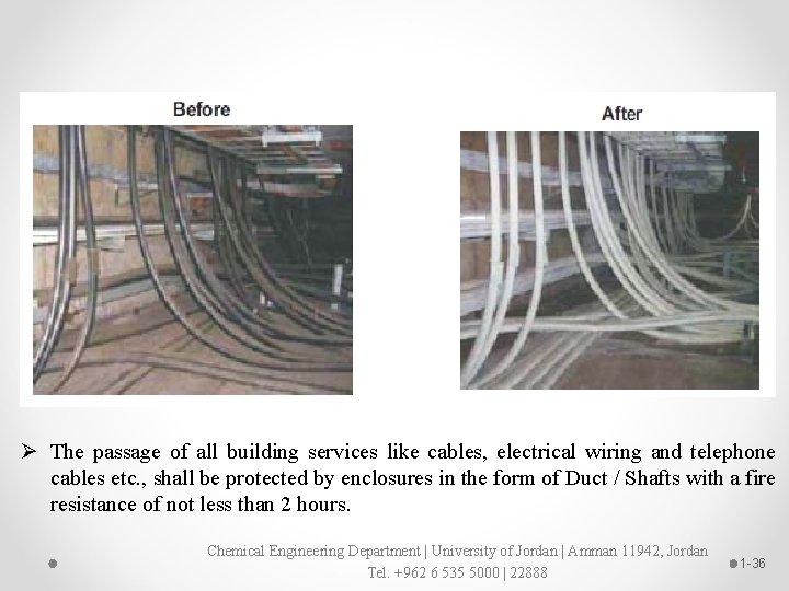 Ø The passage of all building services like cables, electrical wiring and telephone cables