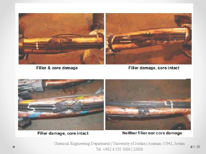 Chemical Engineering Department | University of Jordan | Amman 11942, Jordan Tel. +962 6