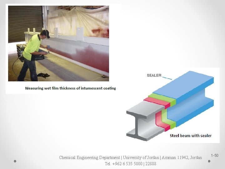 Chemical Engineering Department | University of Jordan | Amman 11942, Jordan Tel. +962 6