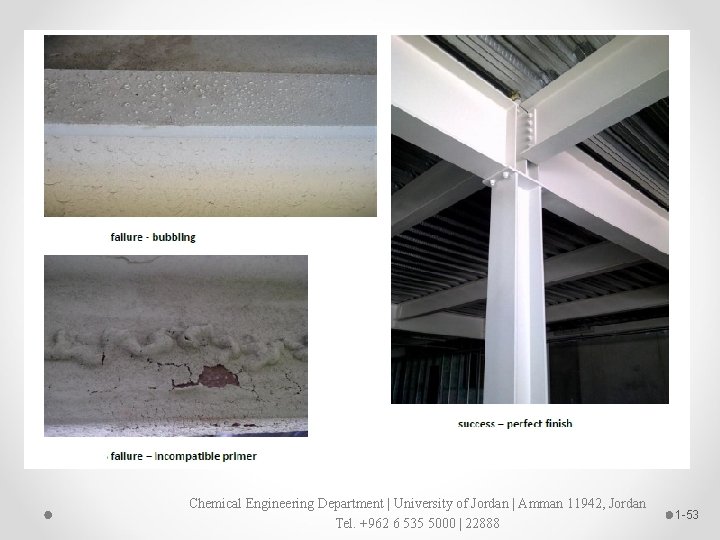 Chemical Engineering Department | University of Jordan | Amman 11942, Jordan Tel. +962 6
