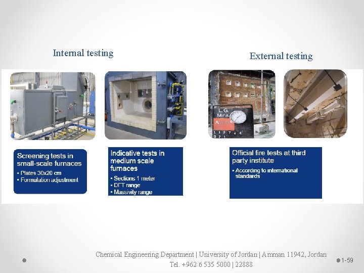 Internal testing External testing Chemical Engineering Department | University of Jordan | Amman 11942,