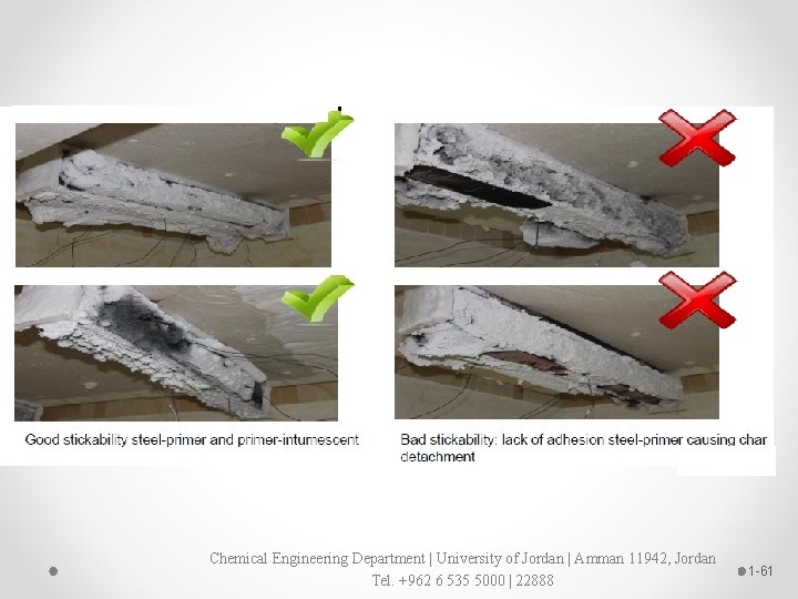 Chemical Engineering Department | University of Jordan | Amman 11942, Jordan Tel. +962 6