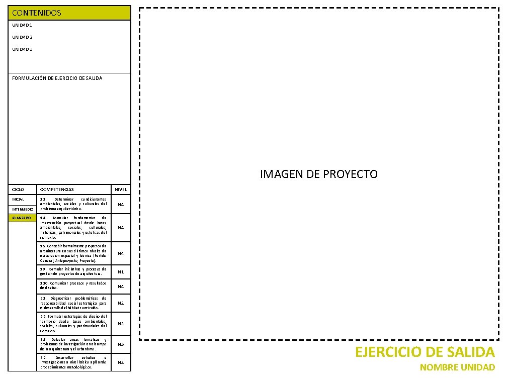 CONTENIDOS UNIDAD 1 UNIDAD 2 UNIDAD 3 FORMULACIÓN DE EJERCICIO DE SALIDA IMAGEN DE