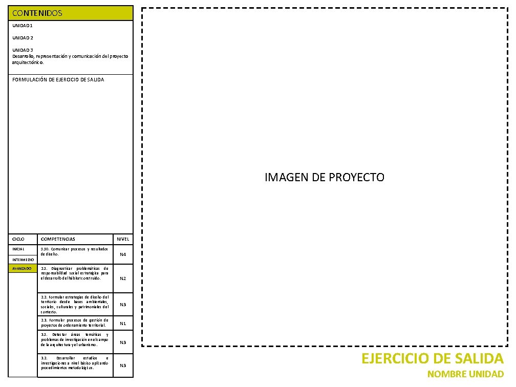 CONTENIDOS UNIDAD 1 UNIDAD 2 UNIDAD 3 Desarrollo, representación y comunicación del proyecto arquitectónico.