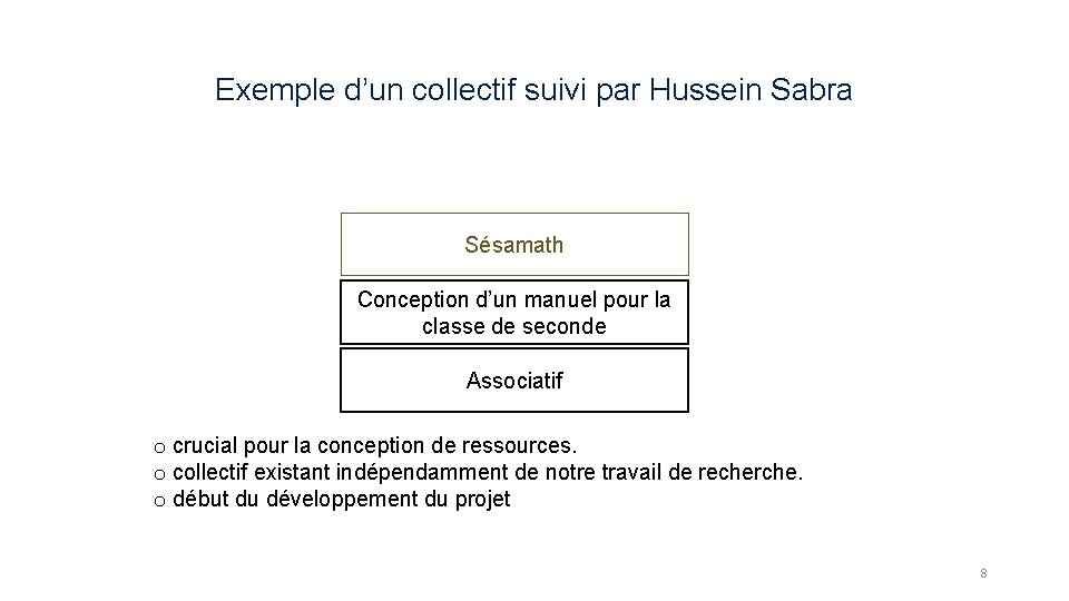 Exemple d’un collectif suivi par Hussein Sabra Sésamath Conception d’un manuel pour la classe