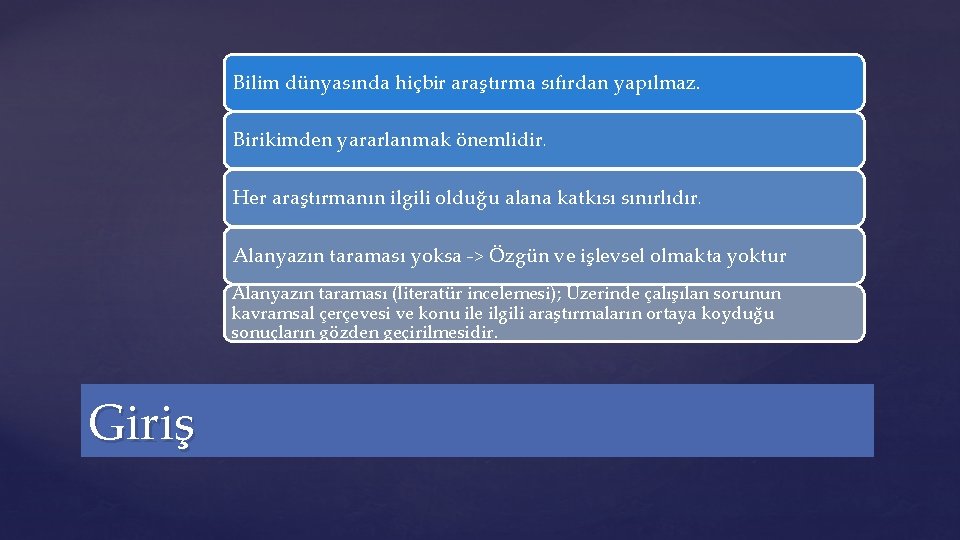 Bilim dünyasında hiçbir araştırma sıfırdan yapılmaz. Birikimden yararlanmak önemlidir. Her araştırmanın ilgili olduğu alana