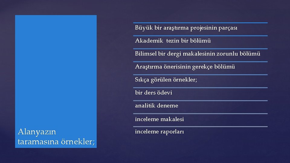 Büyük bir araştırma projesinin parçası Akademik tezin bir bölümü Bilimsel bir dergi makalesinin zorunlu
