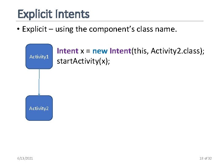 Explicit Intents • Explicit – using the component’s class name. Activity 1 Intent x