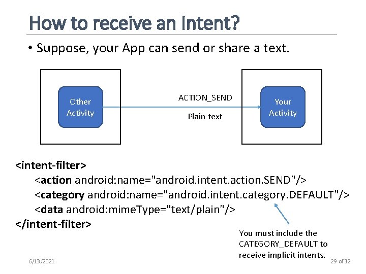 How to receive an Intent? • Suppose, your App can send or share a