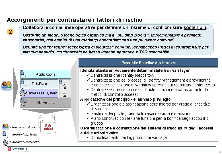 Accorgimenti per contrastare i fattori di rischio 2 Collaborare con le linee operative per