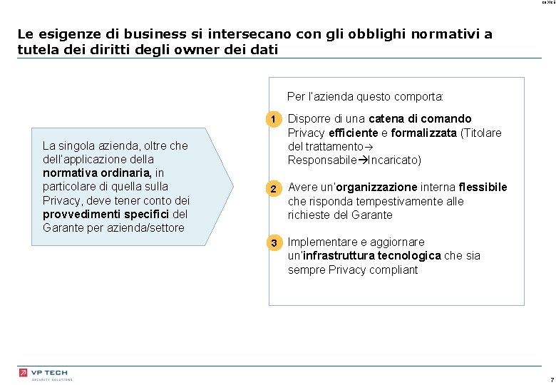 CODICE Le esigenze di business si intersecano con gli obblighi normativi a tutela dei