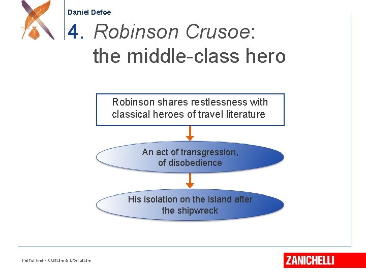 Daniel Defoe 4. Robinson Crusoe: the middle-class hero Robinson shares restlessness with classical heroes