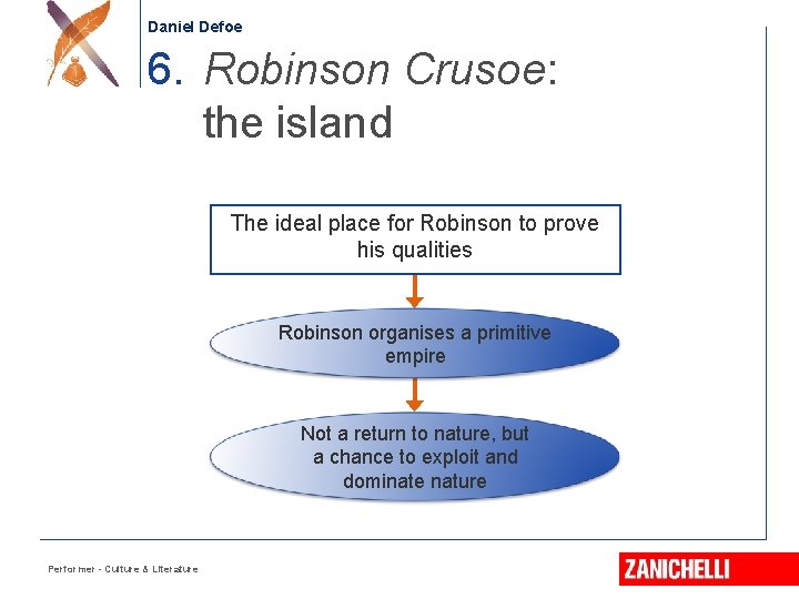 Daniel Defoe 6. Robinson Crusoe: the island The ideal place for Robinson to prove
