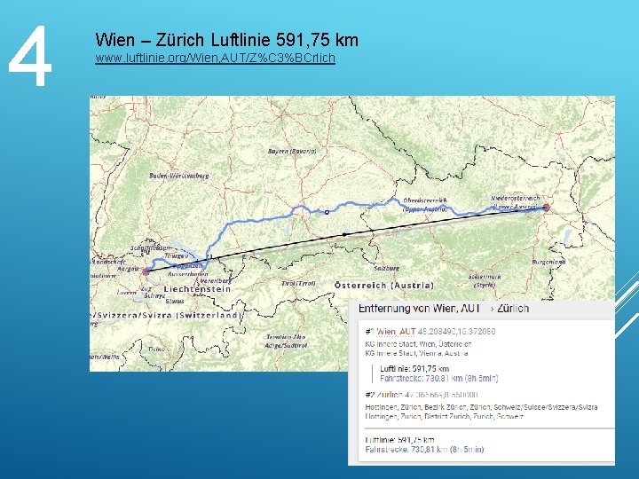 4 Wien – Zürich Luftlinie 591, 75 km www. luftlinie. org/Wien, AUT/Z%C 3%BCrlich 