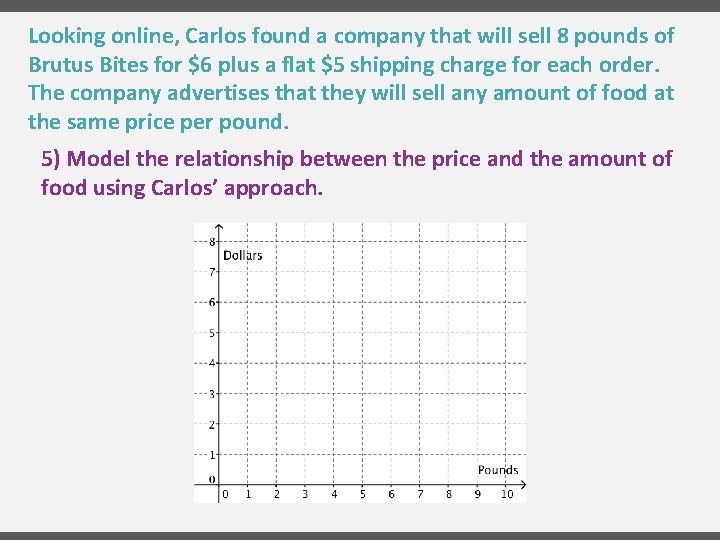 Looking online, Carlos found a company that will sell 8 pounds of Brutus Bites