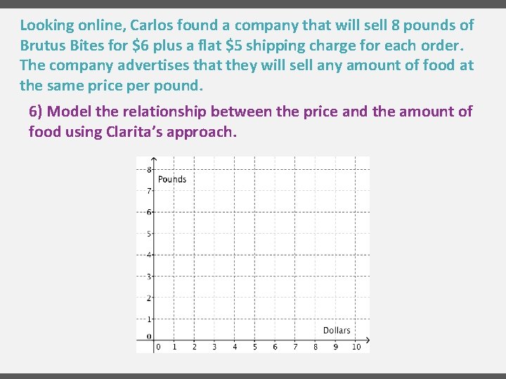 Looking online, Carlos found a company that will sell 8 pounds of Brutus Bites