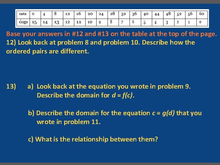 Base your answers in #12 and #13 on the table at the top of