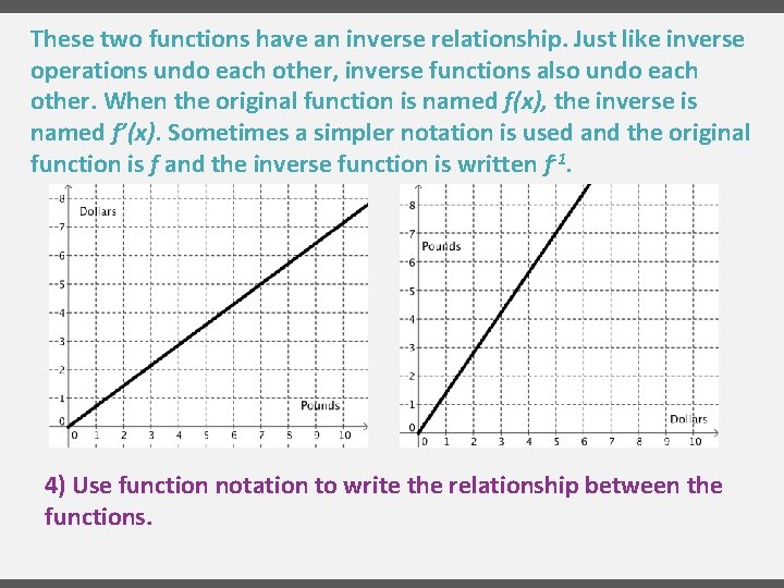 These two functions have an inverse relationship. Just like inverse operations undo each other,