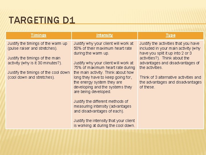 TARGETING D 1 Timings Justify the timings of the warm up (pulse raiser and