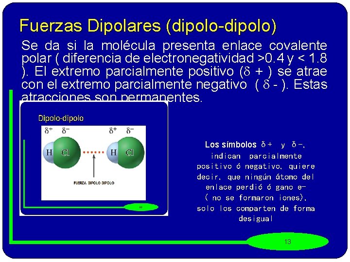 Fuerzas Dipolares (dipolo-dipolo) Se da si la molécula presenta enlace covalente polar ( diferencia
