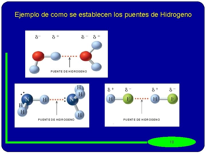 Ejemplo de como se establecen los puentes de Hidrogeno PUENTE DE HIDROGENO 18 