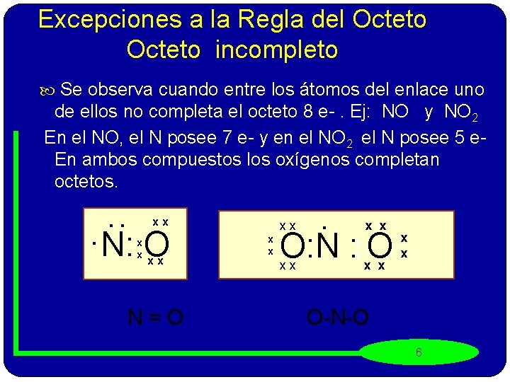 Excepciones a la Regla del Octeto incompleto Se observa cuando entre los átomos del