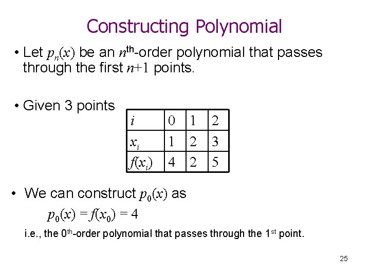 Constructing Polynomial • Let pn(x) be an nth-order polynomial that passes through the first