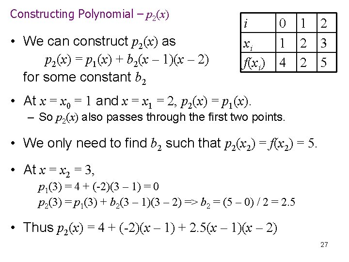 Constructing Polynomial – p 2(x) • We can construct p 2(x) as p 2(x)