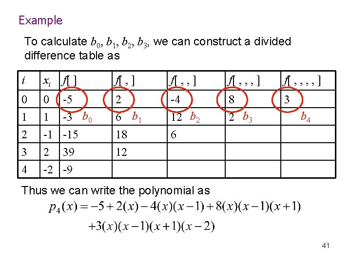 Example To calculate b 0, b 1, b 2, b 3, we can construct