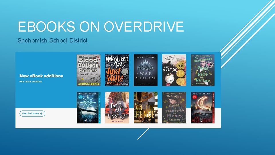 EBOOKS ON OVERDRIVE Snohomish School District 