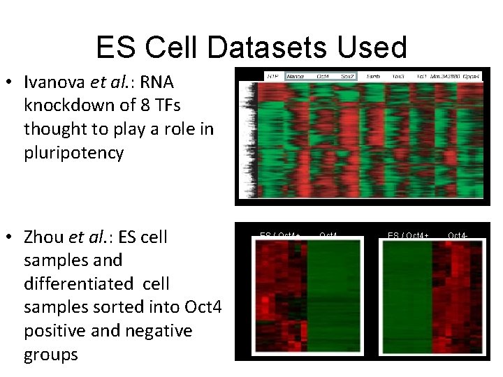 ES Cell Datasets Used • Ivanova et al. : RNA knockdown of 8 TFs