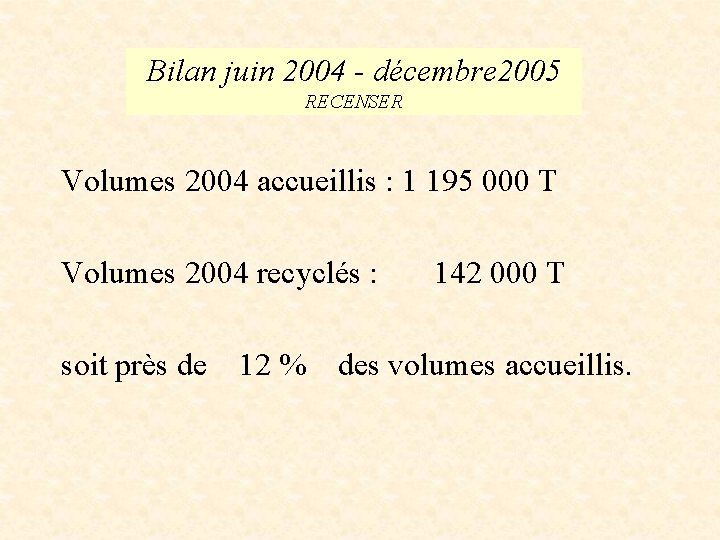 Bilan juin 2004 - décembre 2005 RECENSER Volumes 2004 accueillis : 1 195 000
