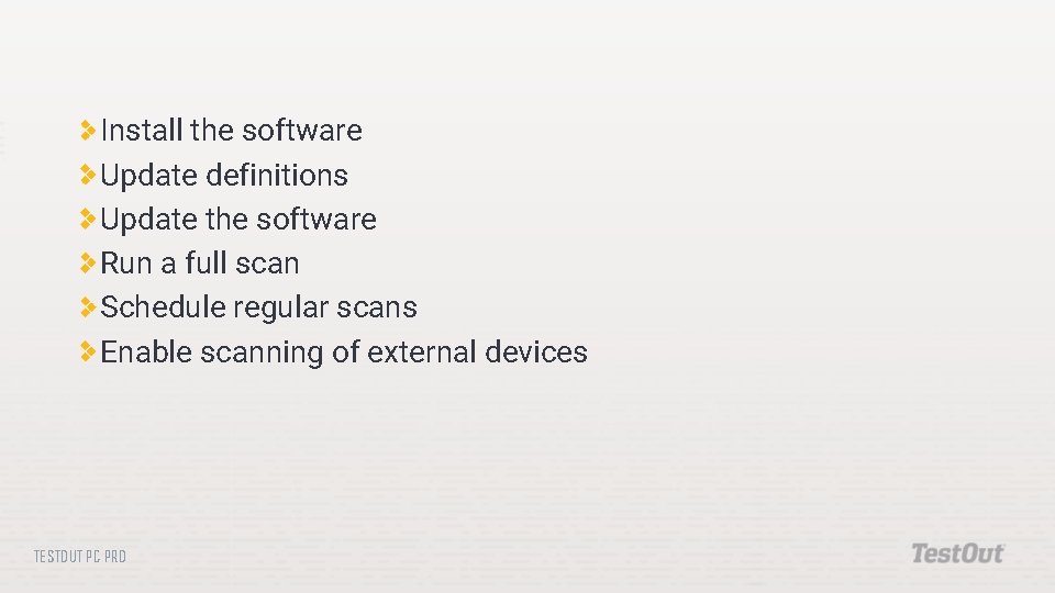 Install the software Update definitions Update the software Run a full scan Schedule regular