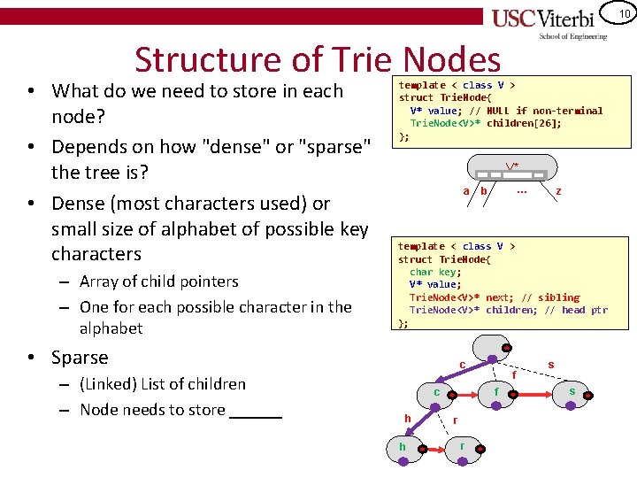 10 Structure of Trie Nodes • What do we need to store in each