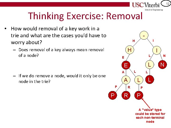 12 Thinking Exercise: Removal • How would removal of a key work in a