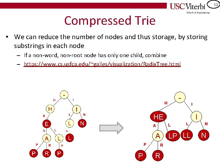 13 Compressed Trie • We can reduce the number of nodes and thus storage,