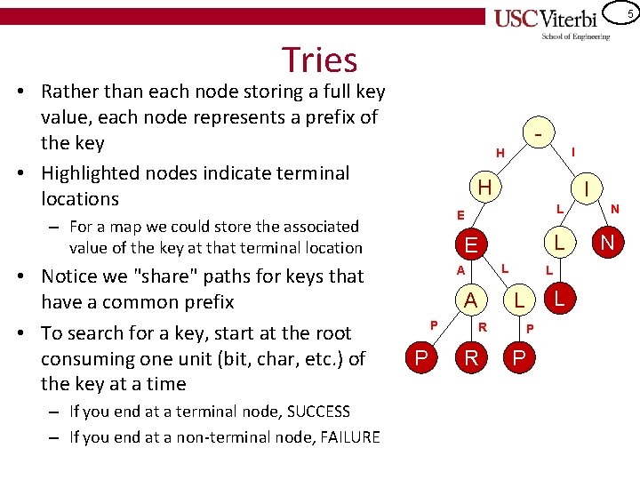 5 Tries • Rather than each node storing a full key value, each node