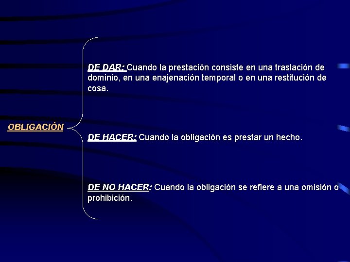 DE DAR: Cuando la prestación consiste en una traslación de dominio, en una enajenación