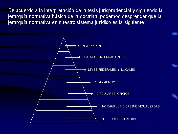 De acuerdo a la interpretación de la tesis jurisprudencial y siguiendo la jerarquía normativa