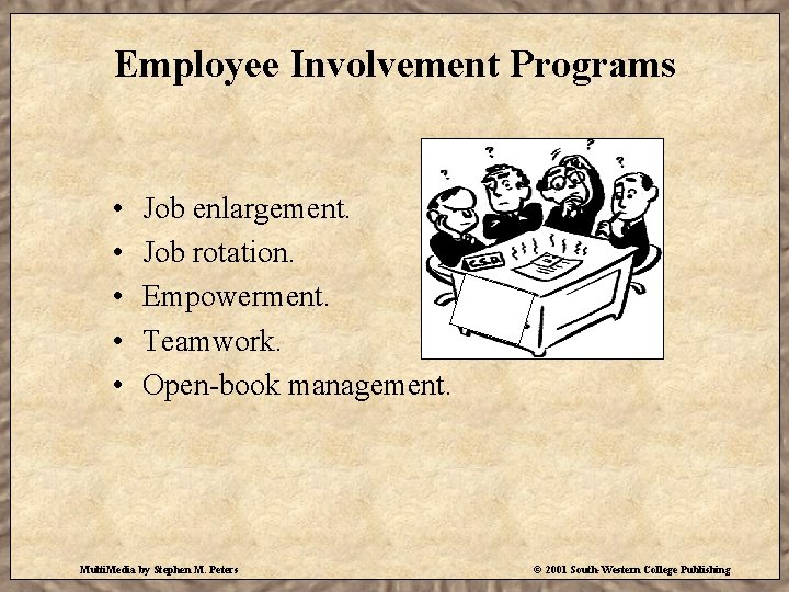 Employee Involvement Programs • • • Job enlargement. Job rotation. Empowerment. Teamwork. Open-book management.