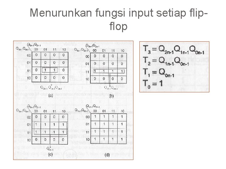 Menurunkan fungsi input setiap flipflop 