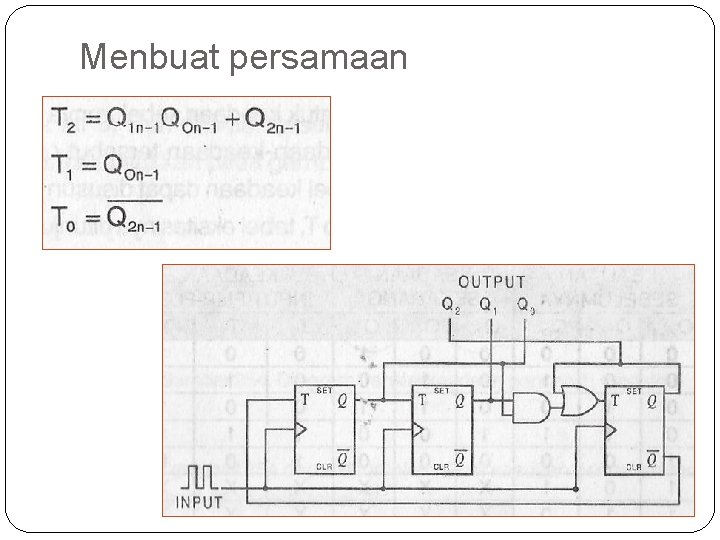 Menbuat persamaan 